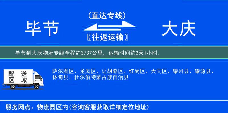 畢節到物流專線