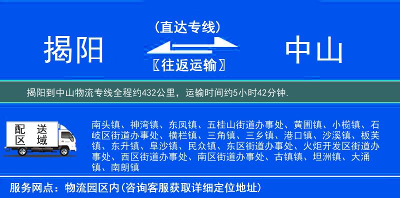 揭陽(yáng)到物流專線