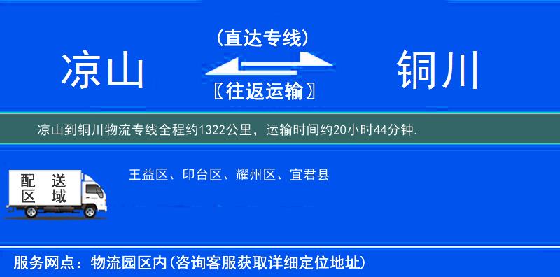涼山到物流專(zhuān)線(xiàn)