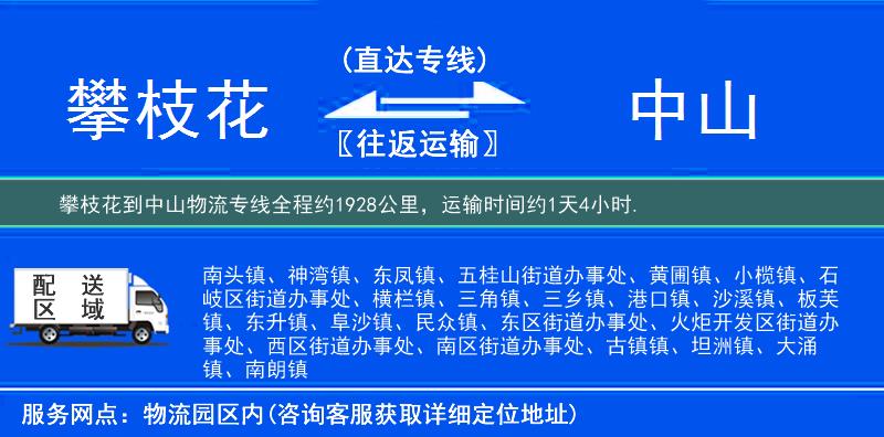 攀枝花到物流專(zhuān)線