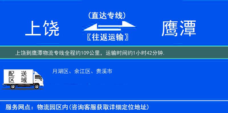 上饒到物流專(zhuān)線