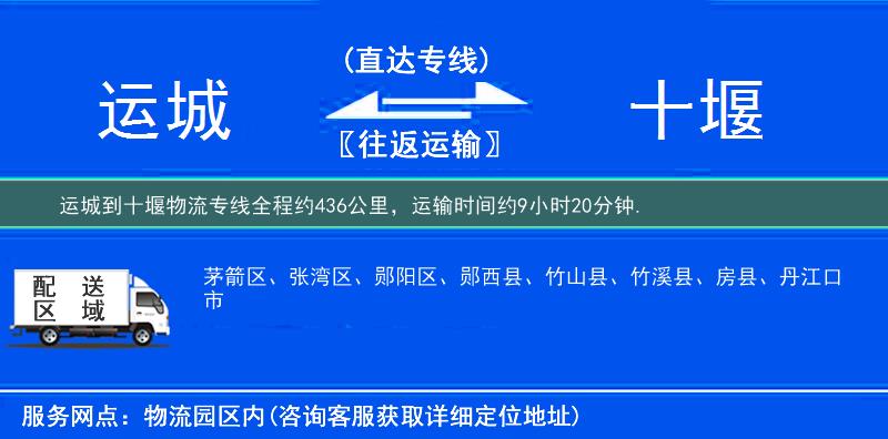 運(yùn)城到物流專線