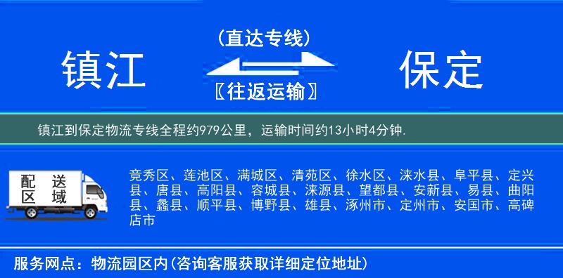 鎮江到物流專線